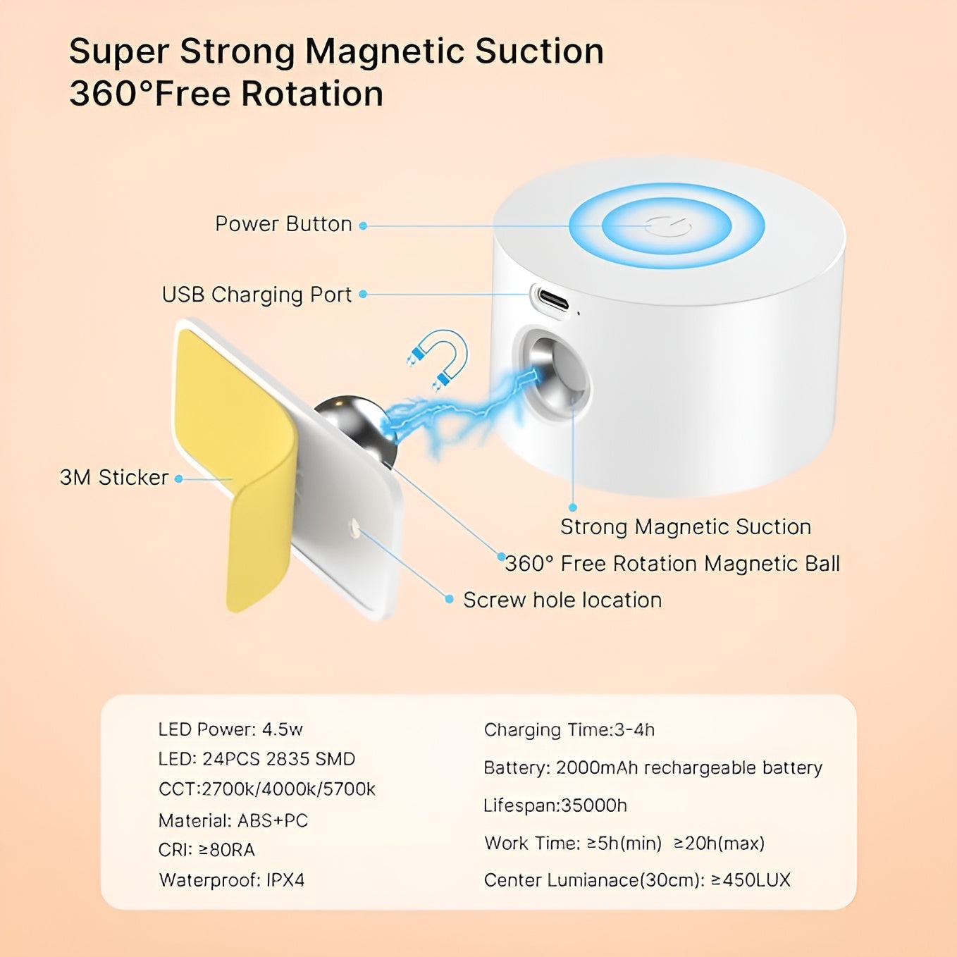 LumiSphere 360 - Illuminate every angle with captivating lighting