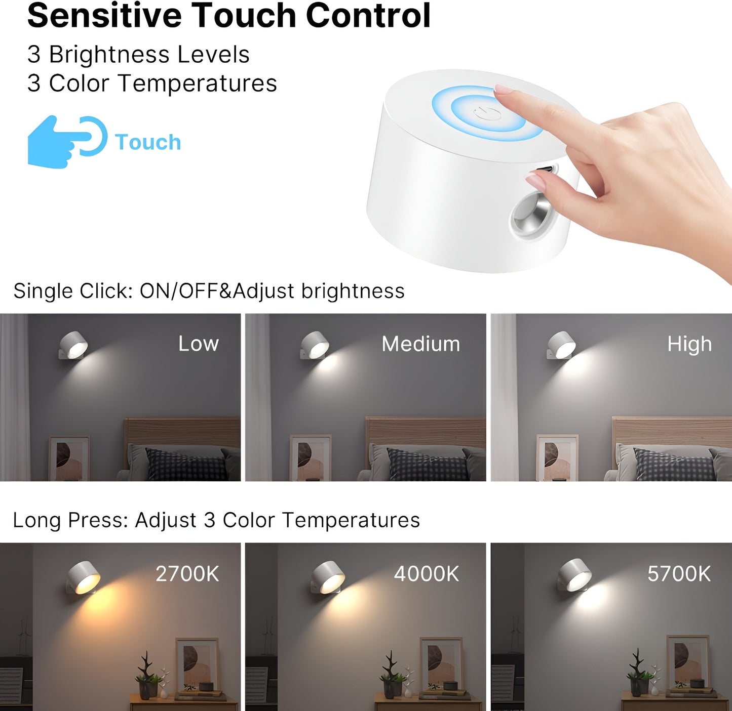 LumiSphere 360 - Illuminate every angle with captivating lighting